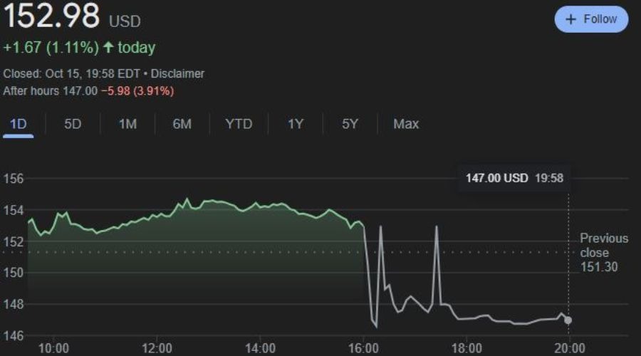 三部门印发《个人消费贷款财政贴息政策实施方案》